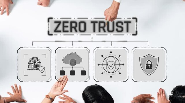 Conceptual Framework of Zero Trust Security Model Represented by Diverse Hands and Visual Elements in Modern Workspace Sigmoid