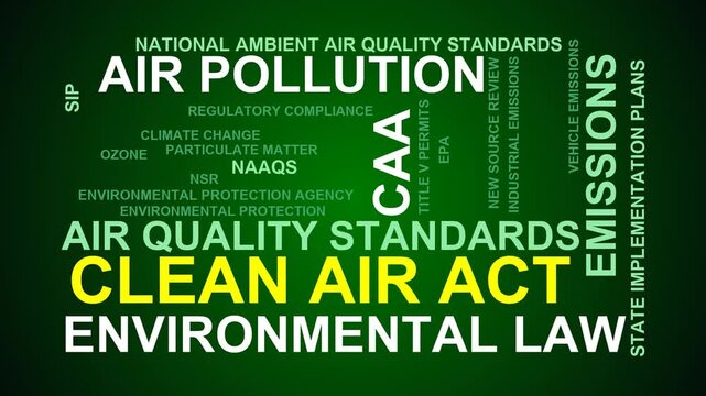 Clean Air Act Word Cloud