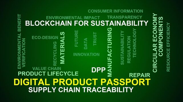 Digital Product Passport Word Cloud