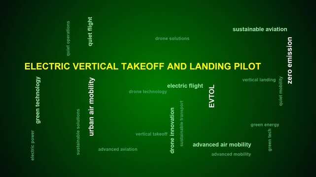 Electric Vertical Takeoff And Landing Pilot Word Cloud