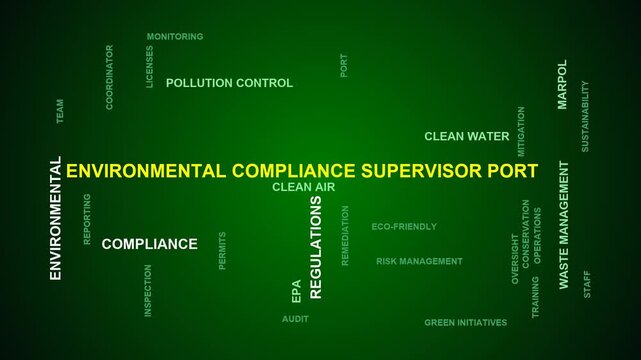 Environmental Compliance Supervisor Port Word Cloud