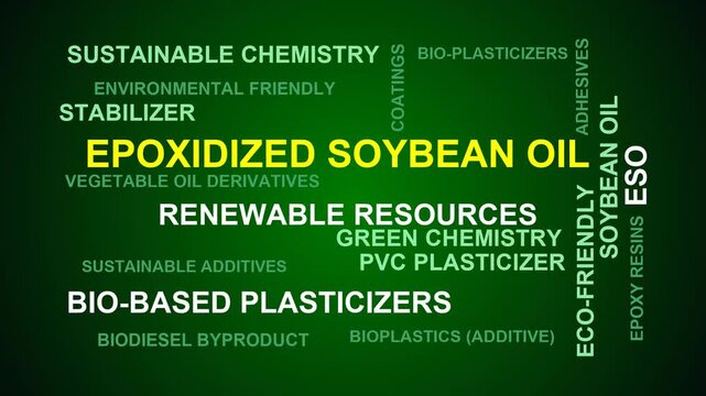 Epoxidized Soybean Oil Word Cloud