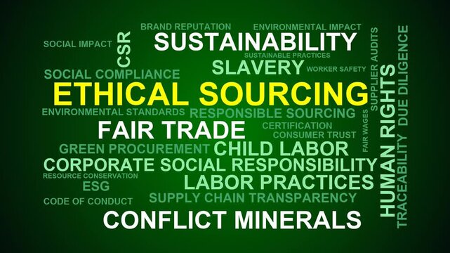 Ethical Sourcing Word Cloud