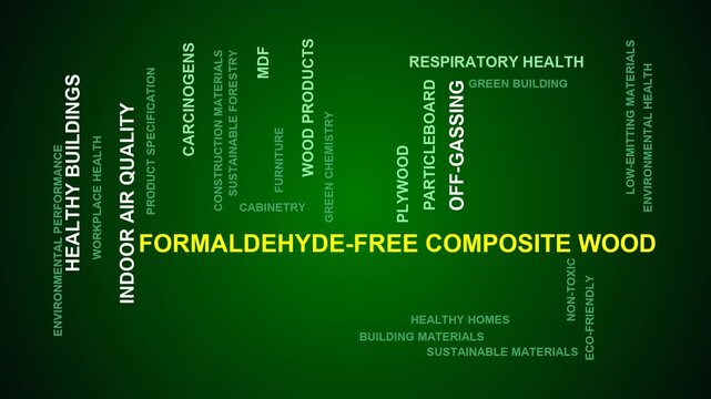 Formaldehyde-Free Composite Wood Word Cloud