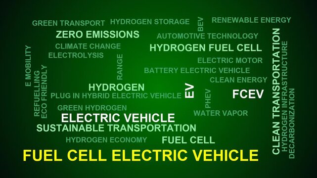 Fuel Cell Electric Vehicle Word Cloud