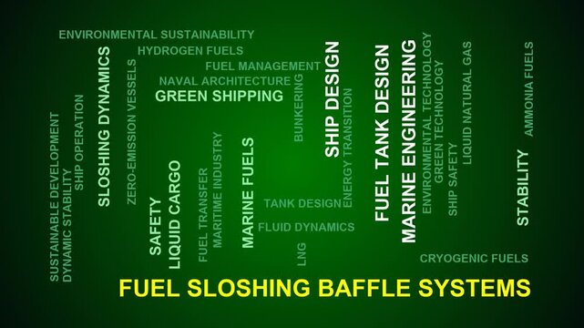 Fuel Sloshing Baffle Systems Word Cloud