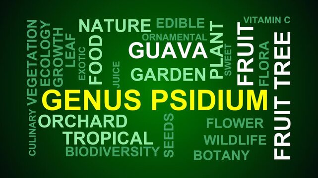 Genus Psidium Word Cloud