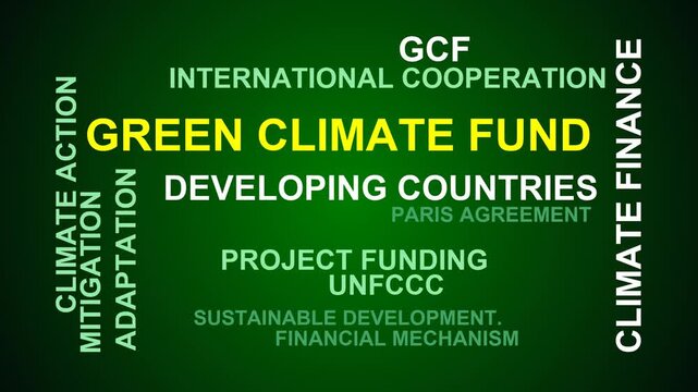 Green Climate Fund Word Cloud