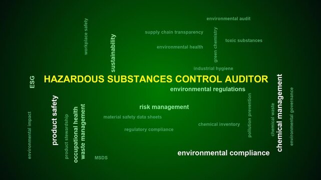 Hazardous Substances Control Auditor Word Cloud