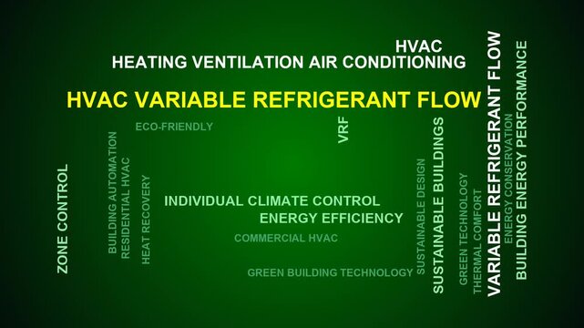Hvac Variable Refrigerant Flow Word Cloud