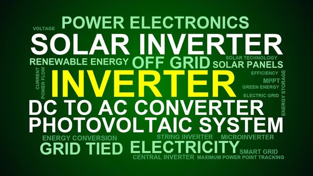 Inverter Word Cloud
