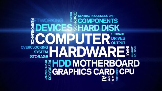 Computer Hardware animated word cloud-text design animation tag kinetic typography seamless loop.