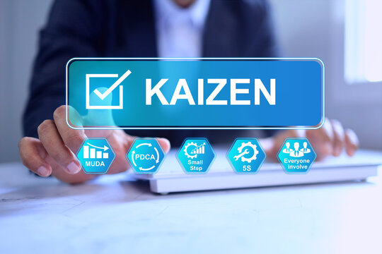 Kaizen concept lean manufacturing and management principles MUDA waste reduction, PDCA Plan-Do-Check-Act cycle, Small Step, 5S and Everyone Involvement