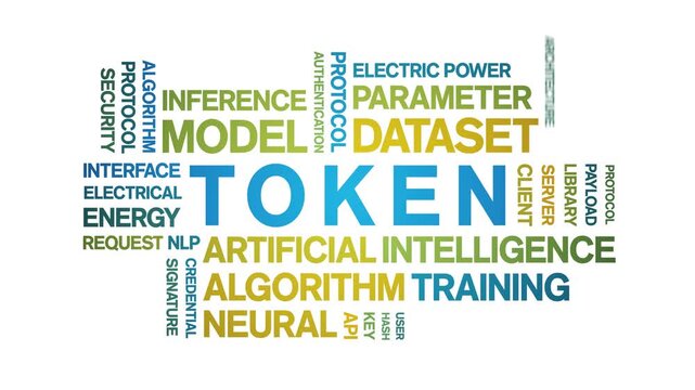 Token animated word cloud-text design animation tag kinetic typography seamless loop.
