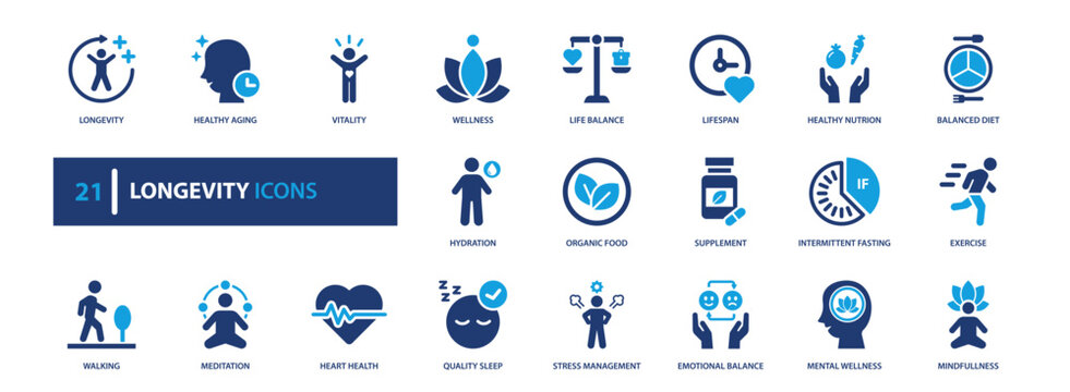 Longevity icon set. healthy lifestyle, wellness, vitality, fitness, longevity. solid style icon collection.