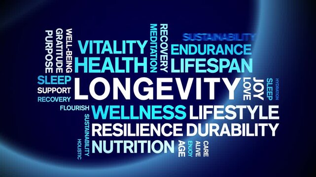 Longevity animated word cloud-text design animation tag kinetic typography seamless loop.