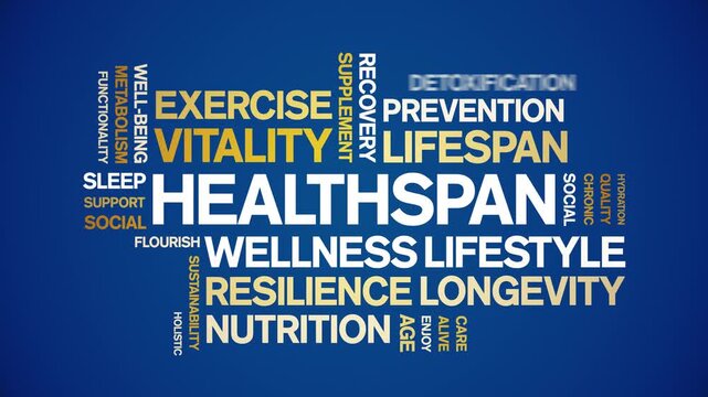 Healthspan animated word cloud-text design animation tag kinetic typography seamless loop.