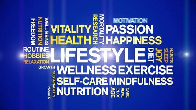 Lifestyle animated word cloud-text design animation tag kinetic typography seamless loop.