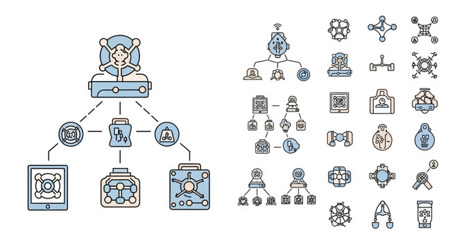 AI Mind Map and Icons: Brain, Network, Technology, Innovation, Strategy