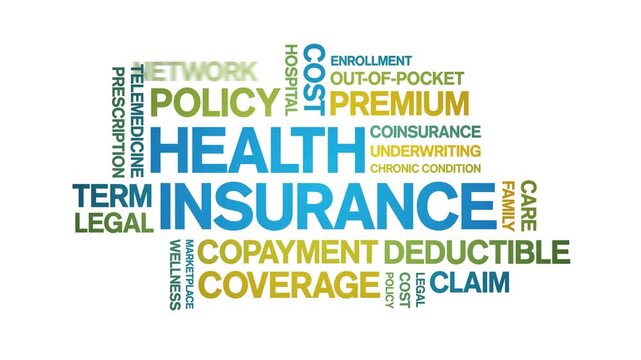 Health insurance animated word cloud-text design animation tag kinetic typography seamless loop.