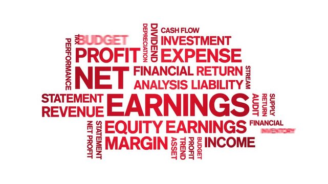 Net Earnings animated word cloud-text design animation tag kinetic typography seamless loop.