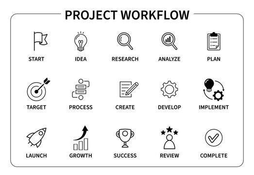 Project Workflow Line Icon Set for Business Process and Project Management