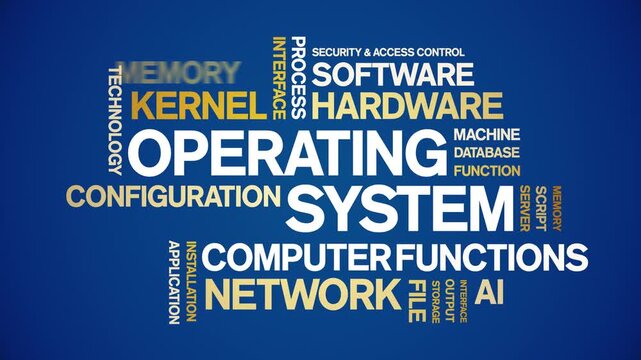 Operating System animated word cloud-text design animation tag kinetic typography seamless loop.