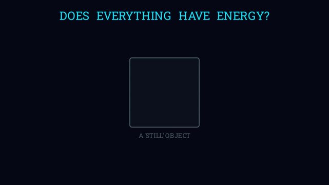 Does everything have energy