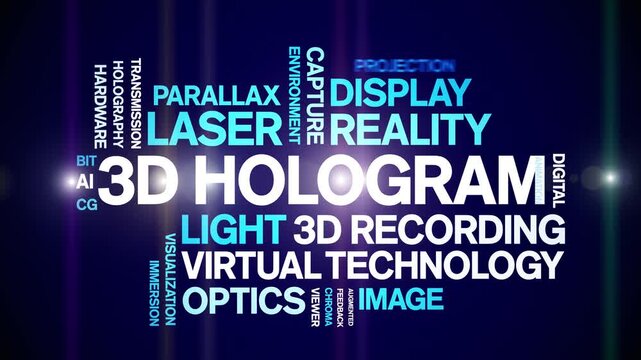 3D Hologram animated word cloud-text design animation tag kinetic typography seamless loop.