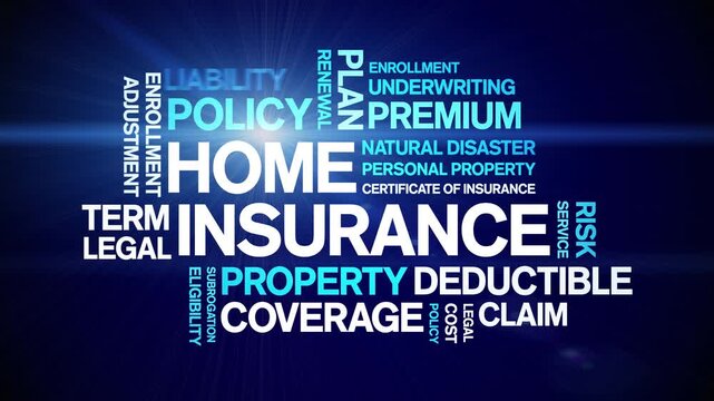 Home insurance animated word cloud-text design animation tag kinetic typography seamless loop.