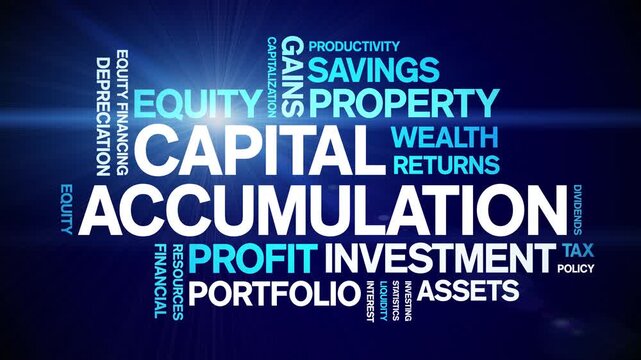 Capital Accumulation animated word cloud-text design animation tag kinetic typography seamless loop.