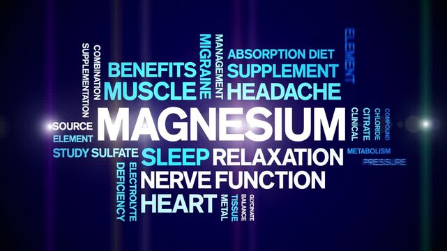 Magnesium animated word cloud-text design animation tag kinetic typography seamless loop.