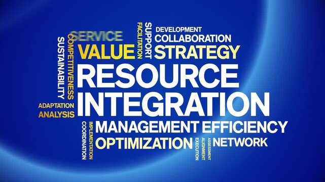 Resource integration animated word cloud-text design animation tag kinetic typography seamless loop.