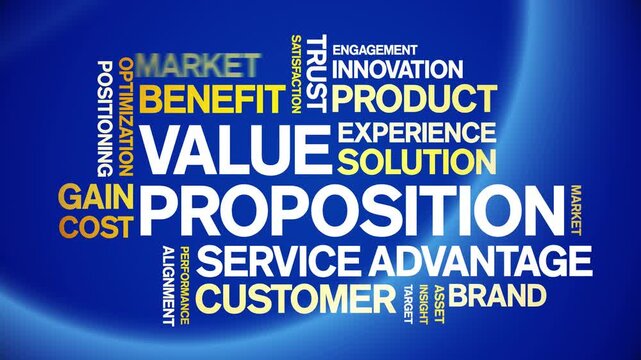 Value Proposition animated word cloud-text design animation tag kinetic typography seamless loop.