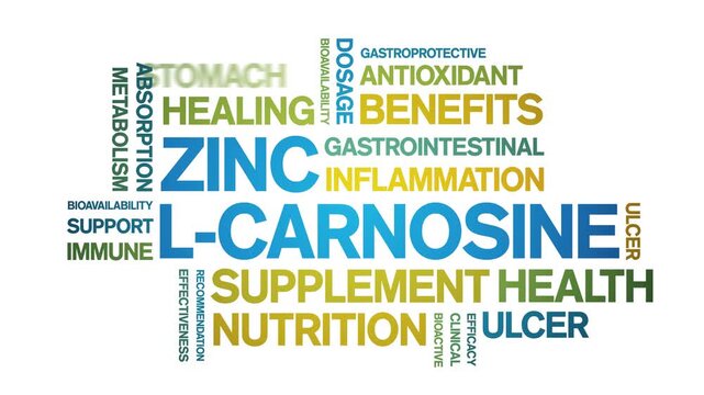 Zinc L-Carnosine animated word cloud-text design animation tag kinetic typography seamless loop.