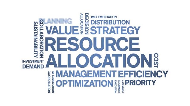 Resource Allocation animated word cloud-text design animation tag kinetic typography seamless loop.