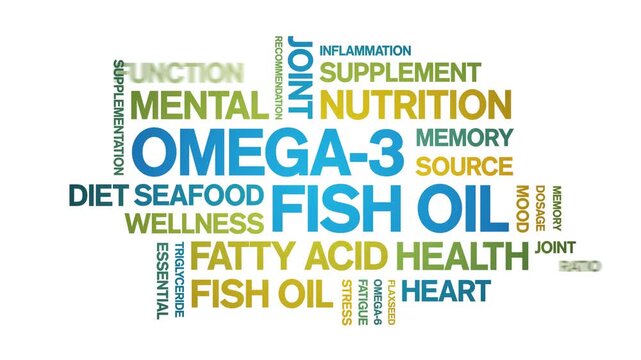 Omega-3 Fish Oil animated word cloud-text design animation tag kinetic typography seamless loop.