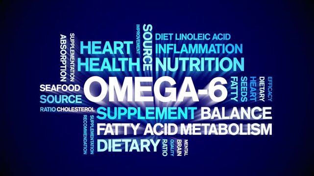 Omega-6 animated word cloud-text design animation tag kinetic typography seamless loop.