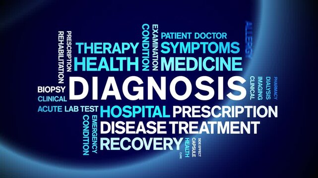 Diagnosis animated word cloud-text design animation tag kinetic typography seamless loop.