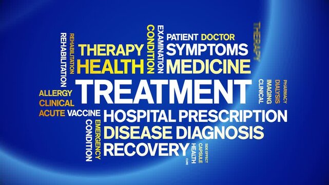 Treatment animated word cloud-text design animation tag kinetic typography seamless loop.