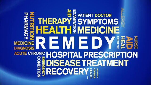 Remedy animated word cloud-text design animation tag kinetic typography seamless loop.