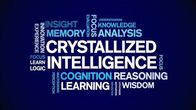 Crystallized intelligence animated word cloud-text design animation tag kinetic typography seamless loop.