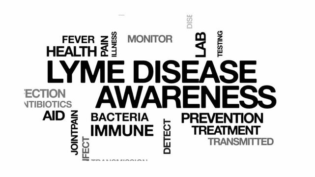 Lyme disease awareness concept Animated Tag Word Cloud kinetic typography, Text Design Animation typography seamless loop video motion graphics Intro Wordart tagcloud black type on white background bg