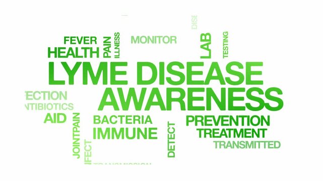 Lyme disease awareness concept Animated Tag Word Cloud kinetic typography, Text Design Animation typography seamless loop video motion graphics Intro Wordart tagcloud green type on white background bg