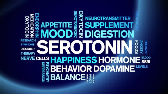 Serotonin animated word cloud-text design animation tag kinetic typography seamless loop.