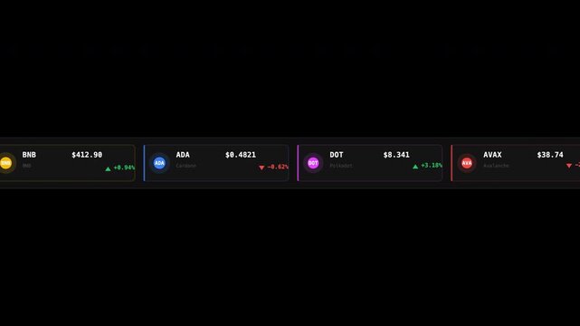 Suitable for finance blogs, news websites, and cryptocurrencyrelated content, this digital dashboard displays live cryptocurrency market prices and stock status chart.