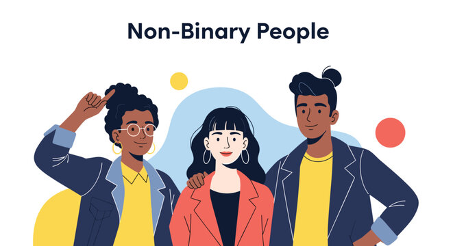 Group of three diverse non binary people smiling together with bold text above highlighting their proud gender identity.