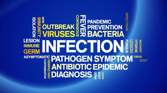 infection animated word cloud-text design animation tag kinetic typography seamless loop.