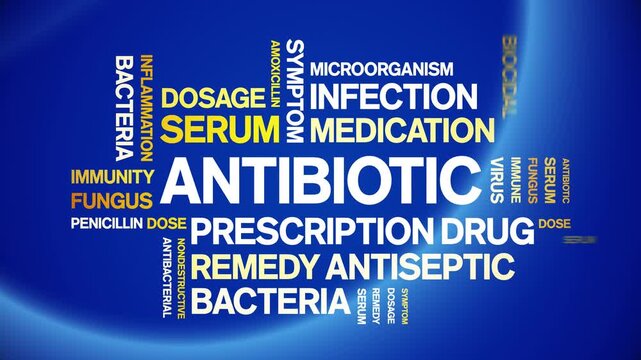Antibiotic animated word cloud-text design animation tag kinetic typography seamless loop.