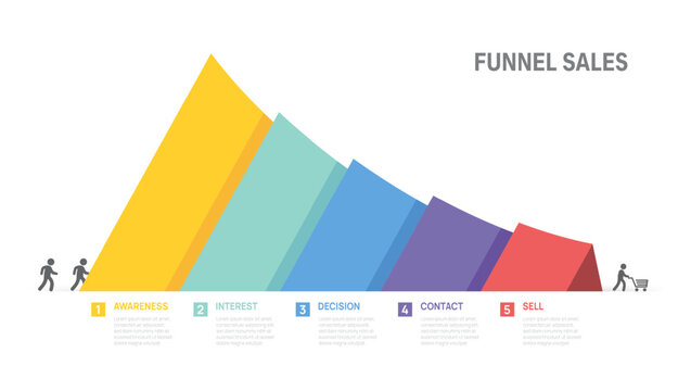 Sales funnel Infographic template for business. 5 Level Timeline Modern Funnel Sales diagram, presentation vector infographics.